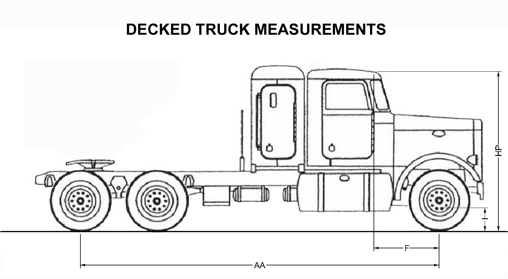 Truck Measurements Diagram