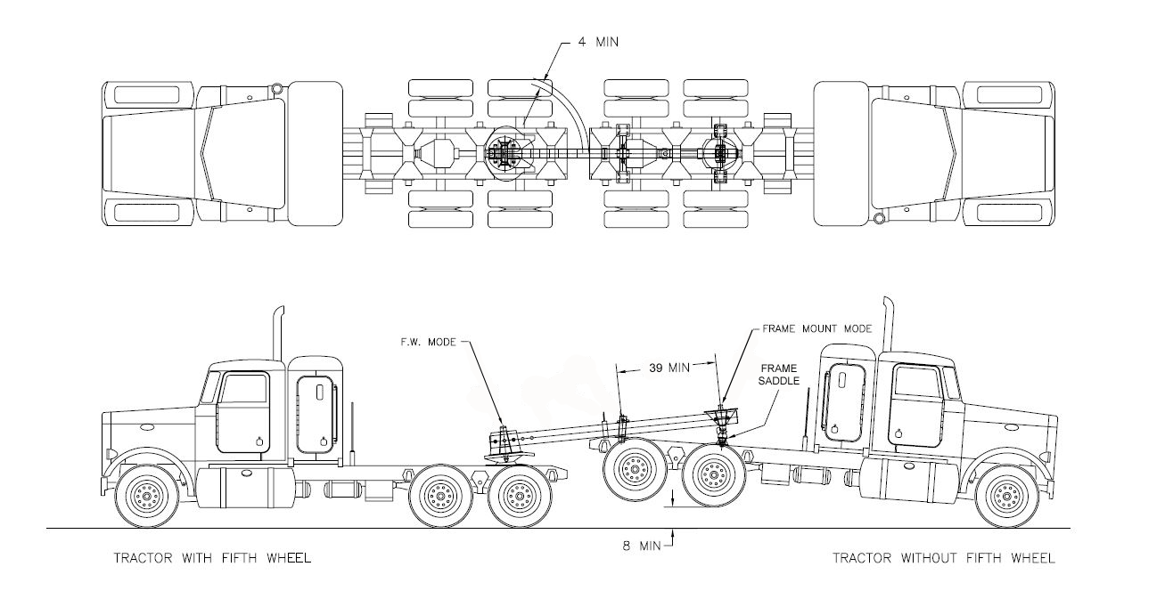 locking pins fifth wheel