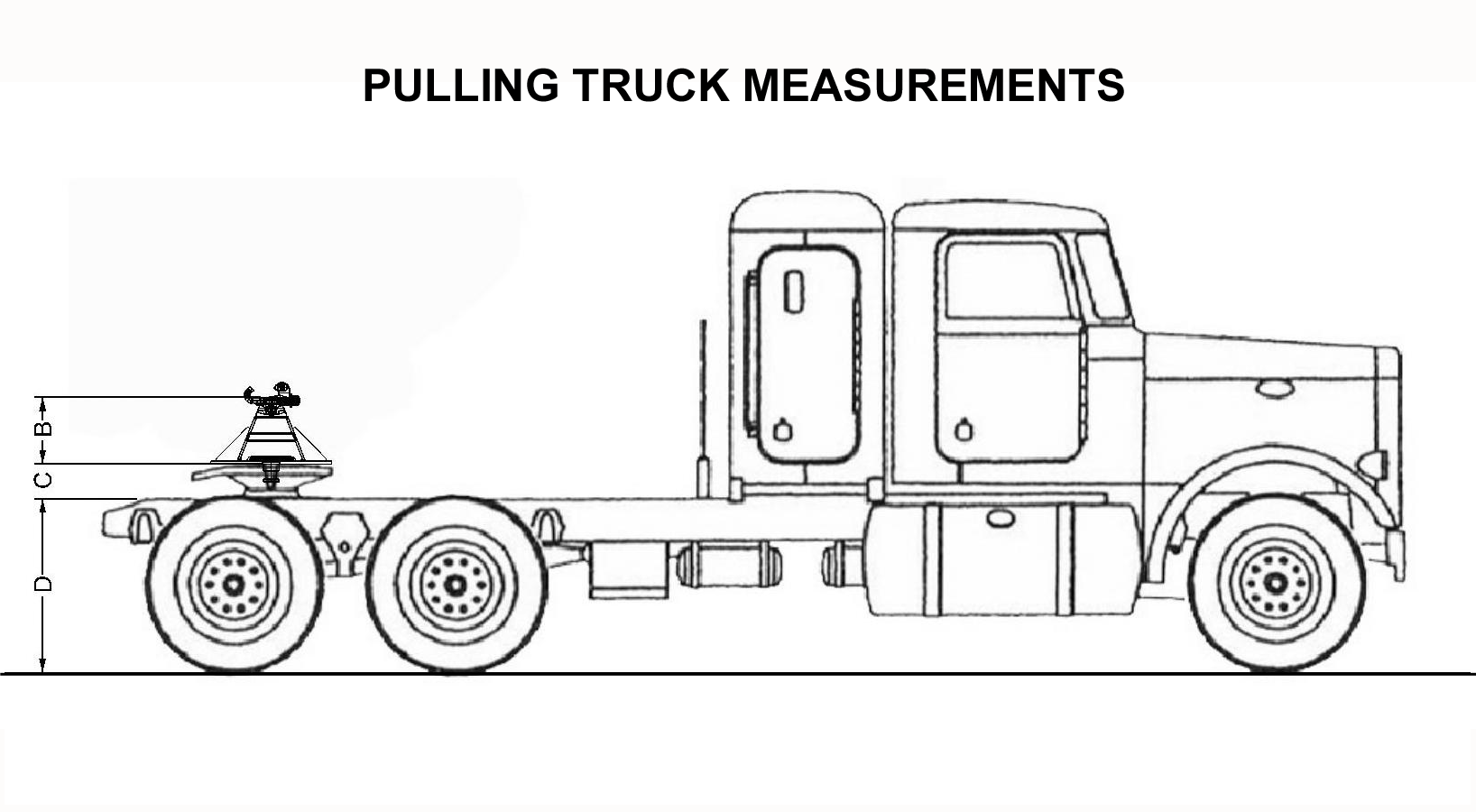Pulling Truck Measurements Diagram